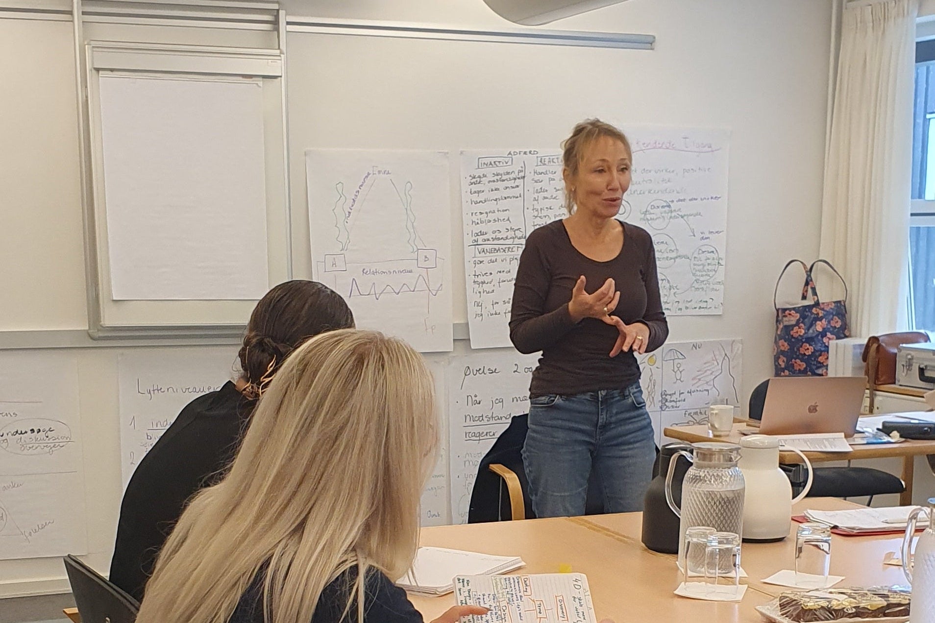 Coachuddannelse med certificering
