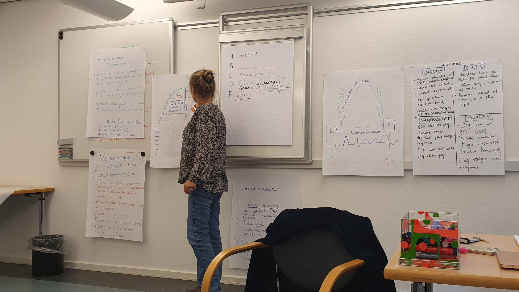 På Axepts coachuddannelse møder du underviser Rikke Moff Andersson.