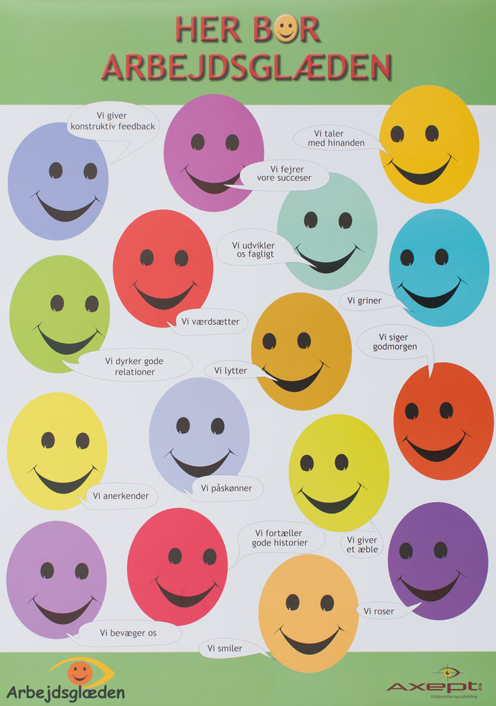 En festlig arbejdsglædeplakat i A2-format med gode udsagn, som fortæller noget om, hvad der er med til at skabe arbejdsglæde.