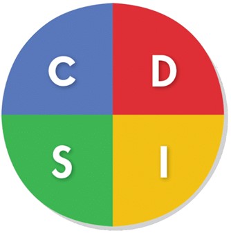 Extended DISC personanalyse er et udviklingsværktøj, der nyder stor anseelse i erhvervslivet. Det er meget anvendt til både (egen)udviklings- og rekrutteringsarbejde. Bestil din analyse på vores hjemmesidehttps://axept.dk/products/disc-personanalyse-inkl-feedback: